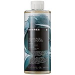 Showergels