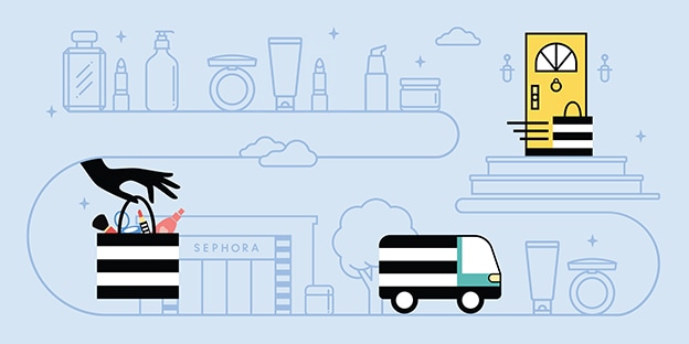 Sephora Beauty on Demand curbside pickup and delivery graphic.