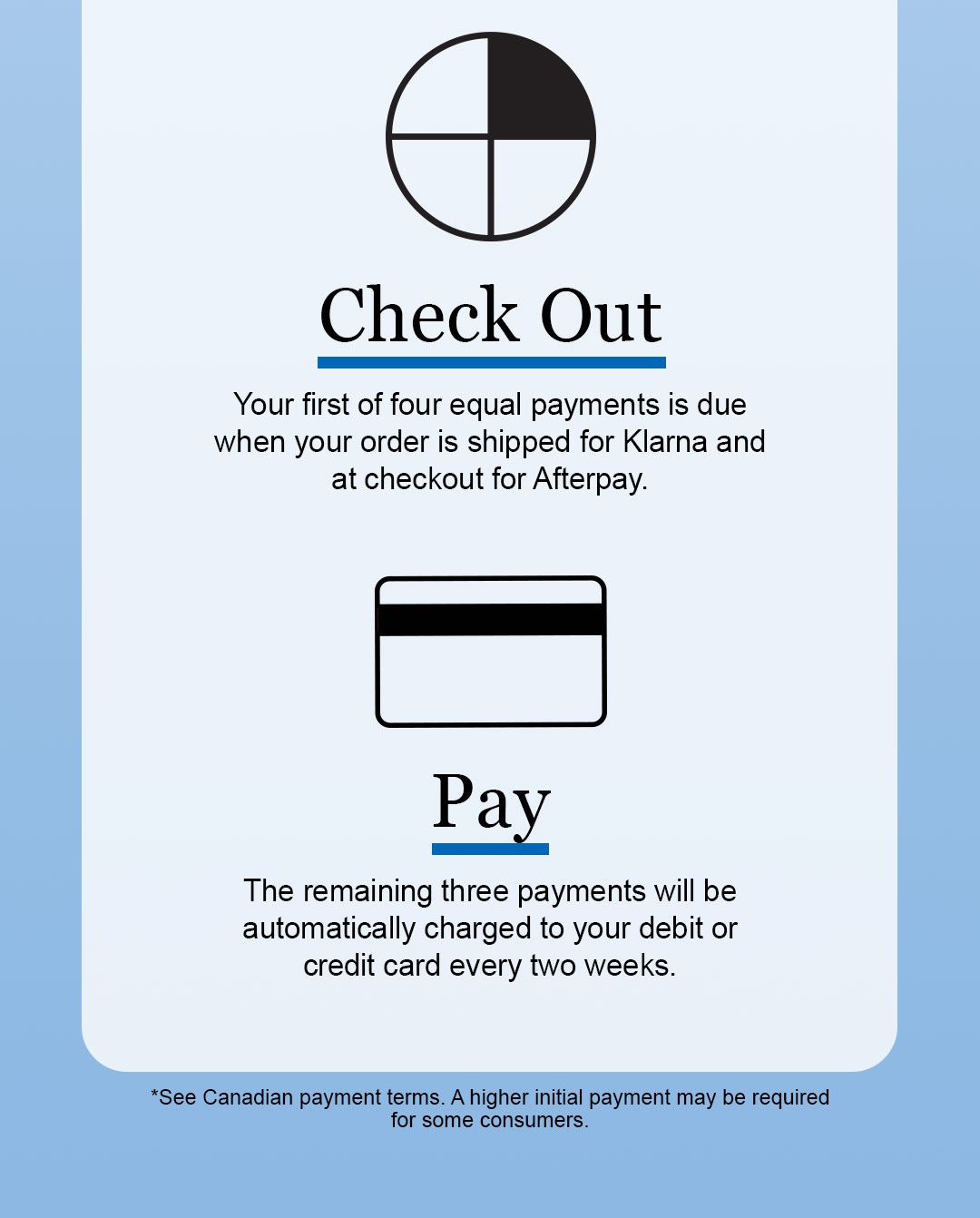 Flexible Payments | Sephora