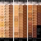 Fenty Foundation Chart