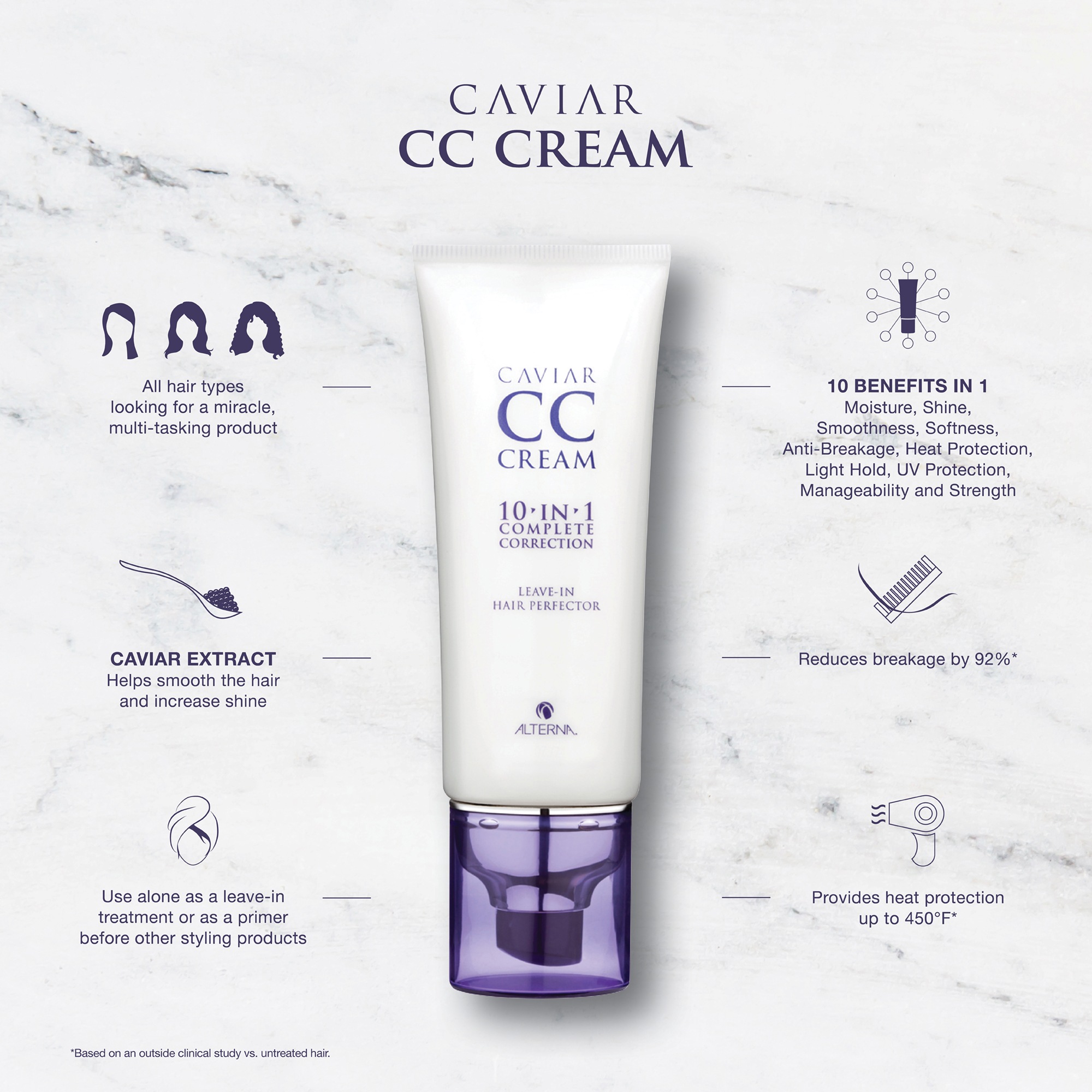 CAVIAR CC Cream for Hair 10in1 Complete Correction ALTERNA Haircare