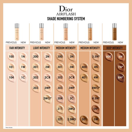 Dior Airflash Color Chart