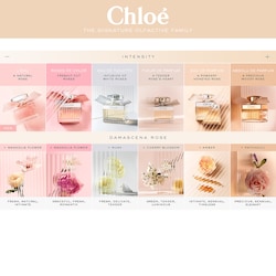 sephora chloe eau de parfum