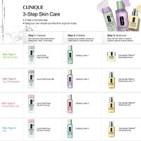 Dramatically Different Moisturizing Lotion+