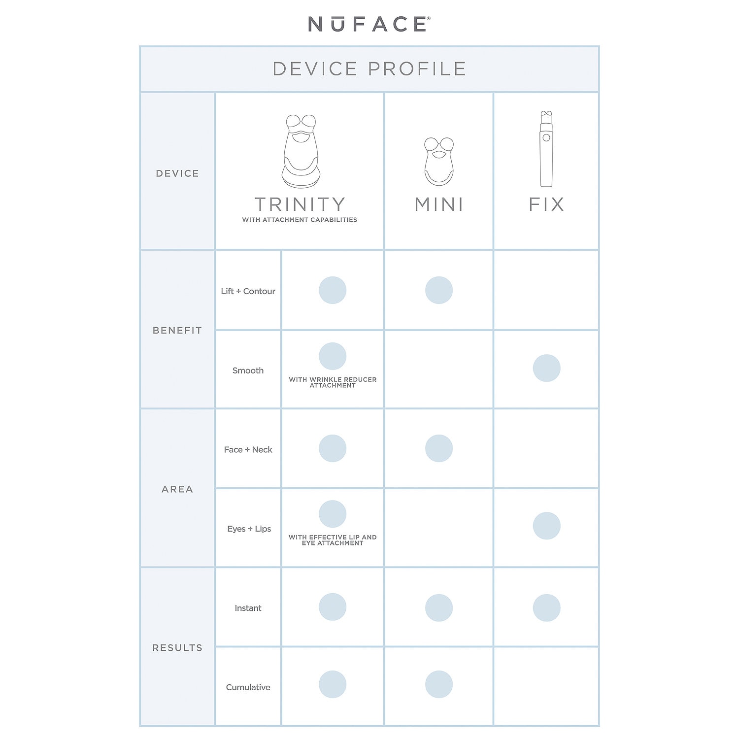 new face mini facial toner