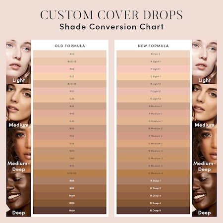 No 7 Foundation Drops Color Chart