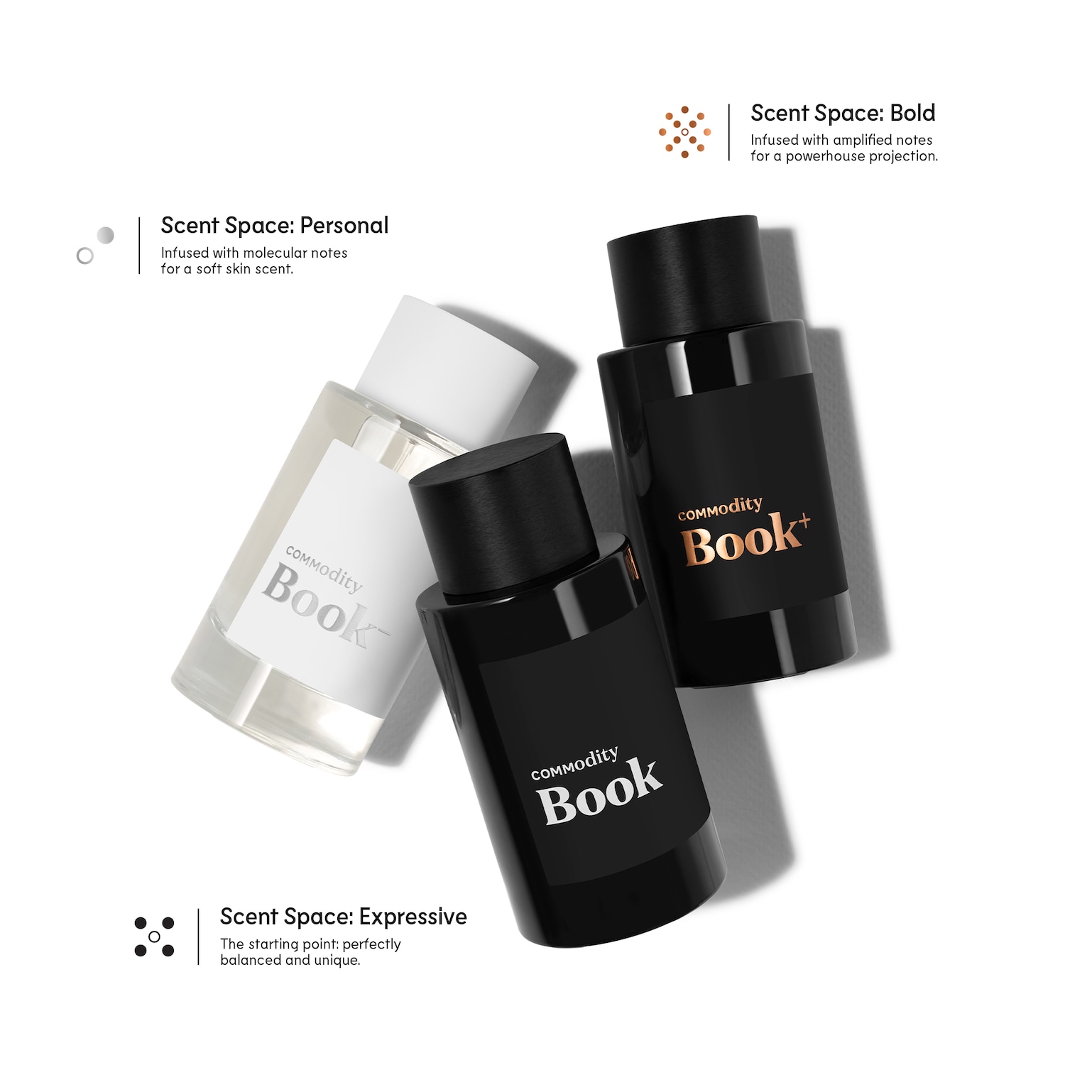 COMMODITY FRAGRANCES Book