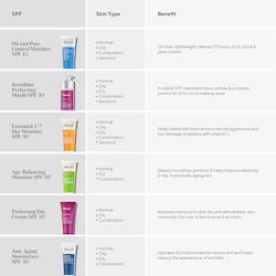 murad perfecting day cream