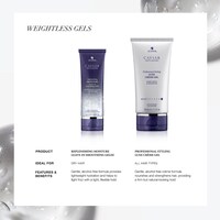 CAVIAR Anti-Aging® Replenishing Moisture Leave-In Smoothing Gelee