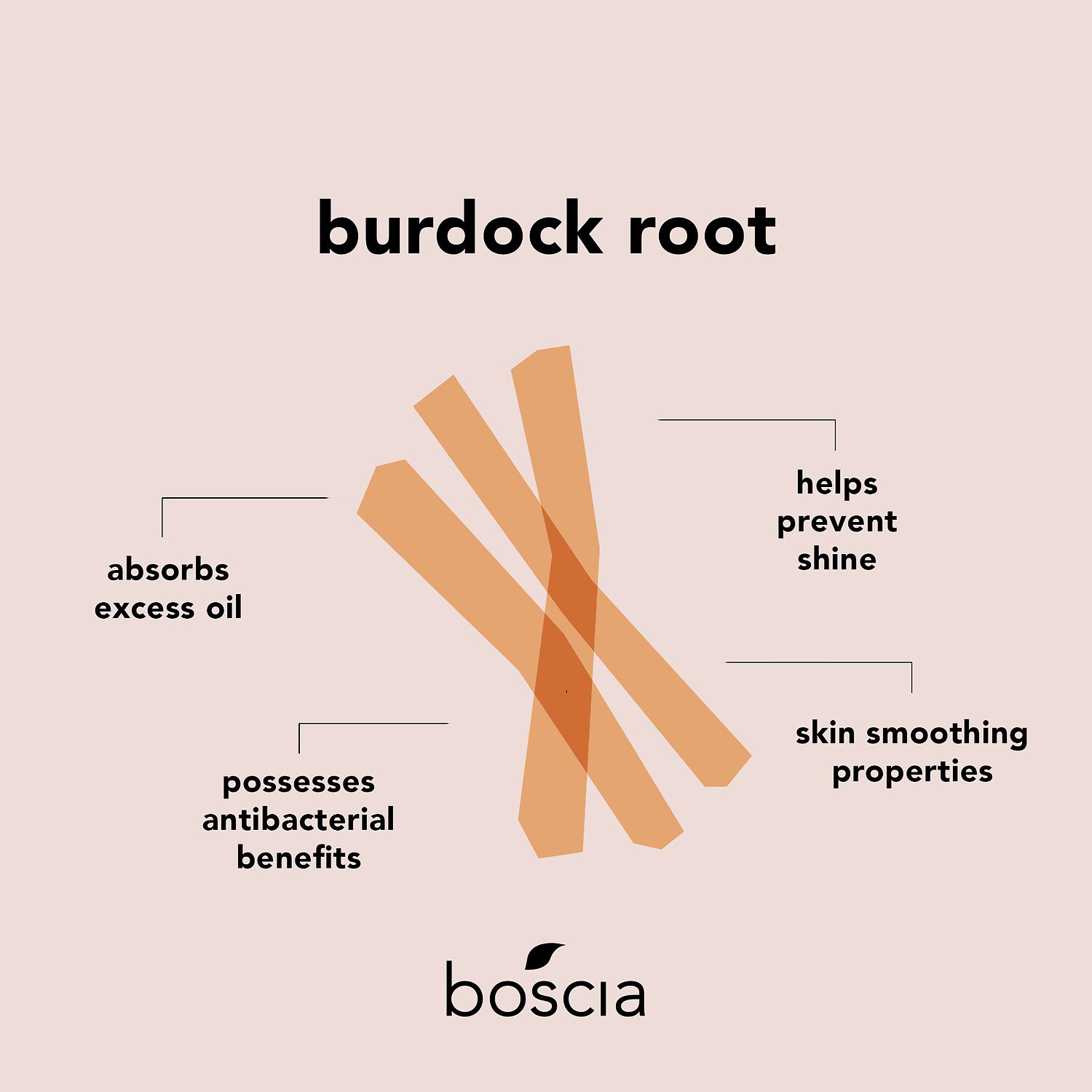 Green Tea Oil Free Moisturizer Boscia Sephora