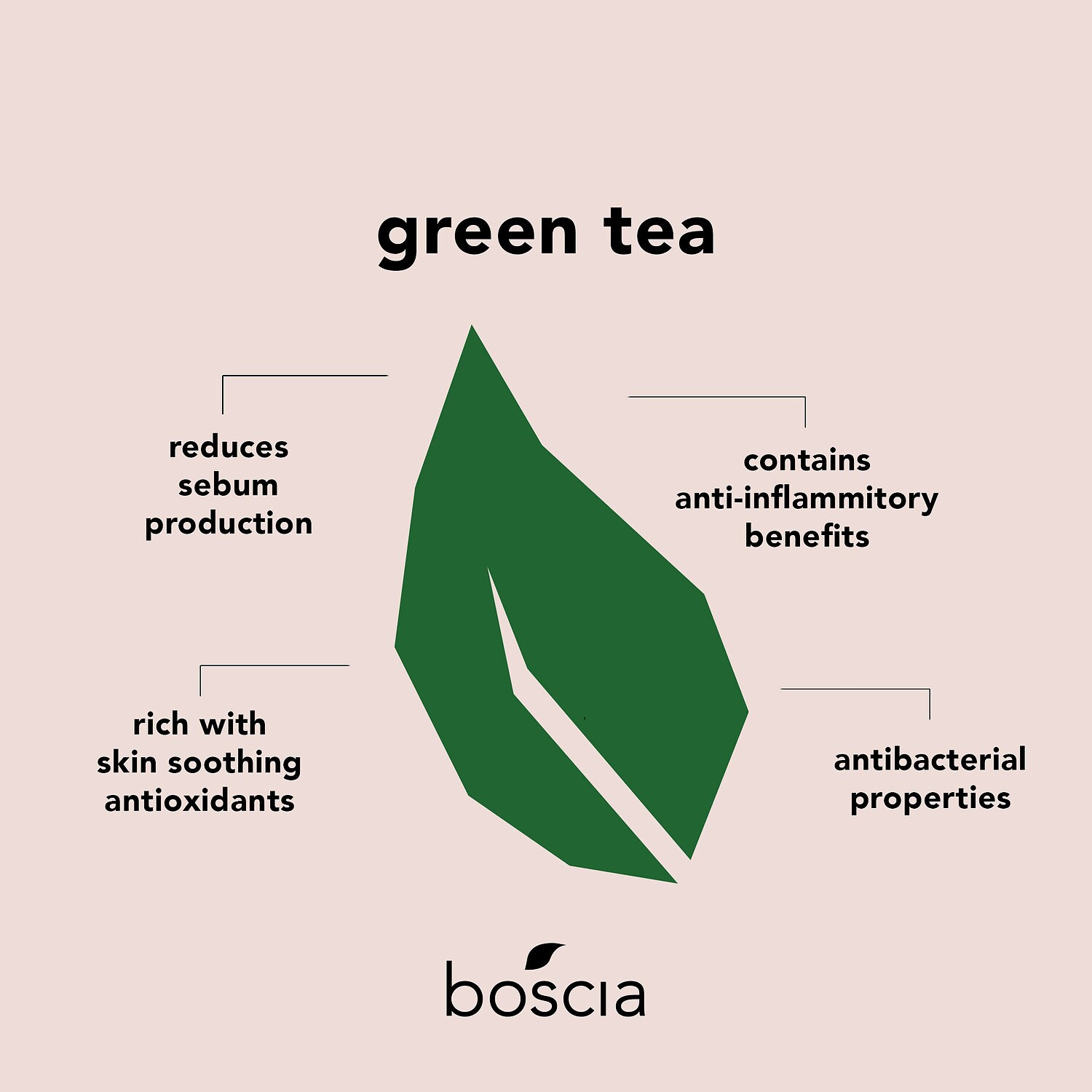 boscia moisturizer green tea