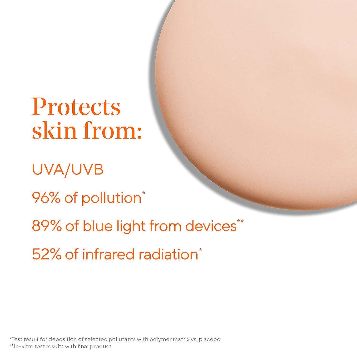 Солнцезащитный крем для лица Murad City Skin Age Defense SPF 50 PA++++ — фото 2