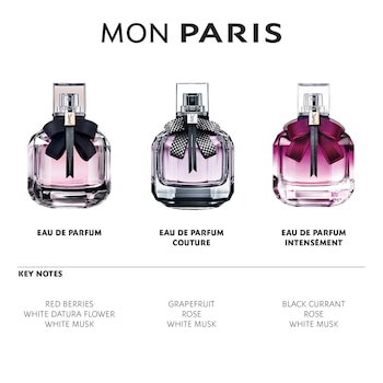 Paris Edt Ysl Perfume Mon Mon Paris For Women Eau De Toilette