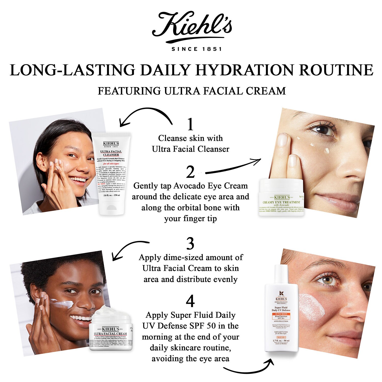 keith's skin care