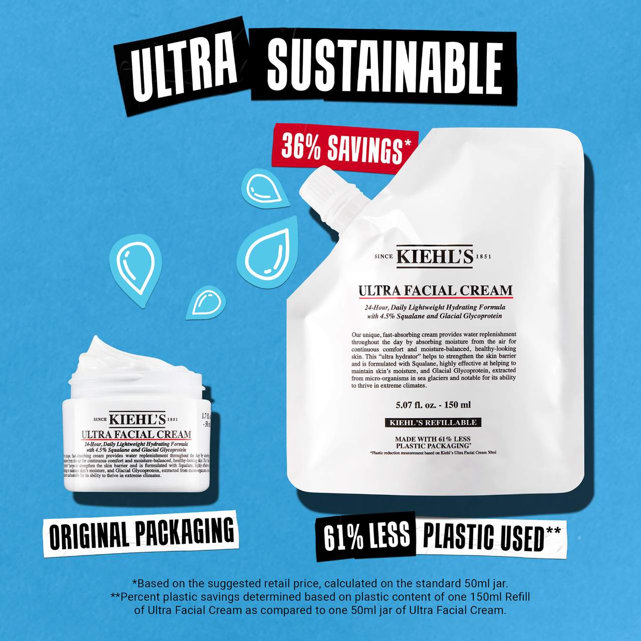 Kiehl's Since 1851 Ultra Facial Refillable Moisturizing Cream with