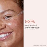 Perfect Canvas Clean Primer