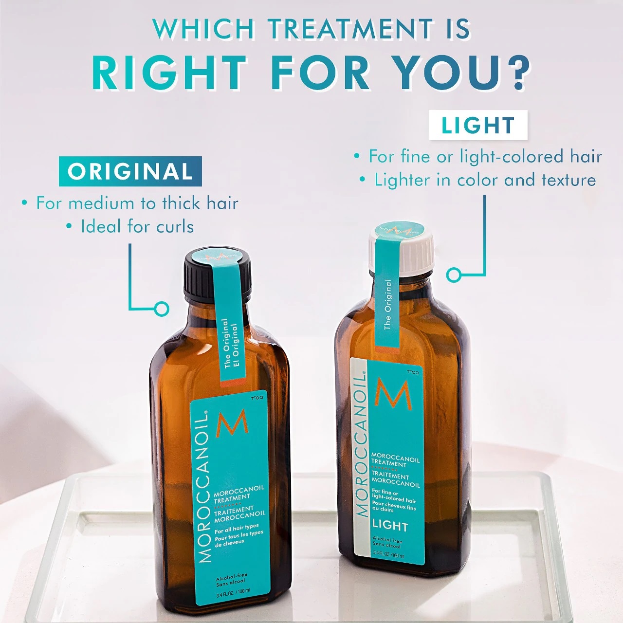 Mini Moroccanoil Treatment