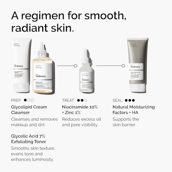 Skincare Routine With Niacinamide And Hyaluronic Acid: Glow Boosting Secrets