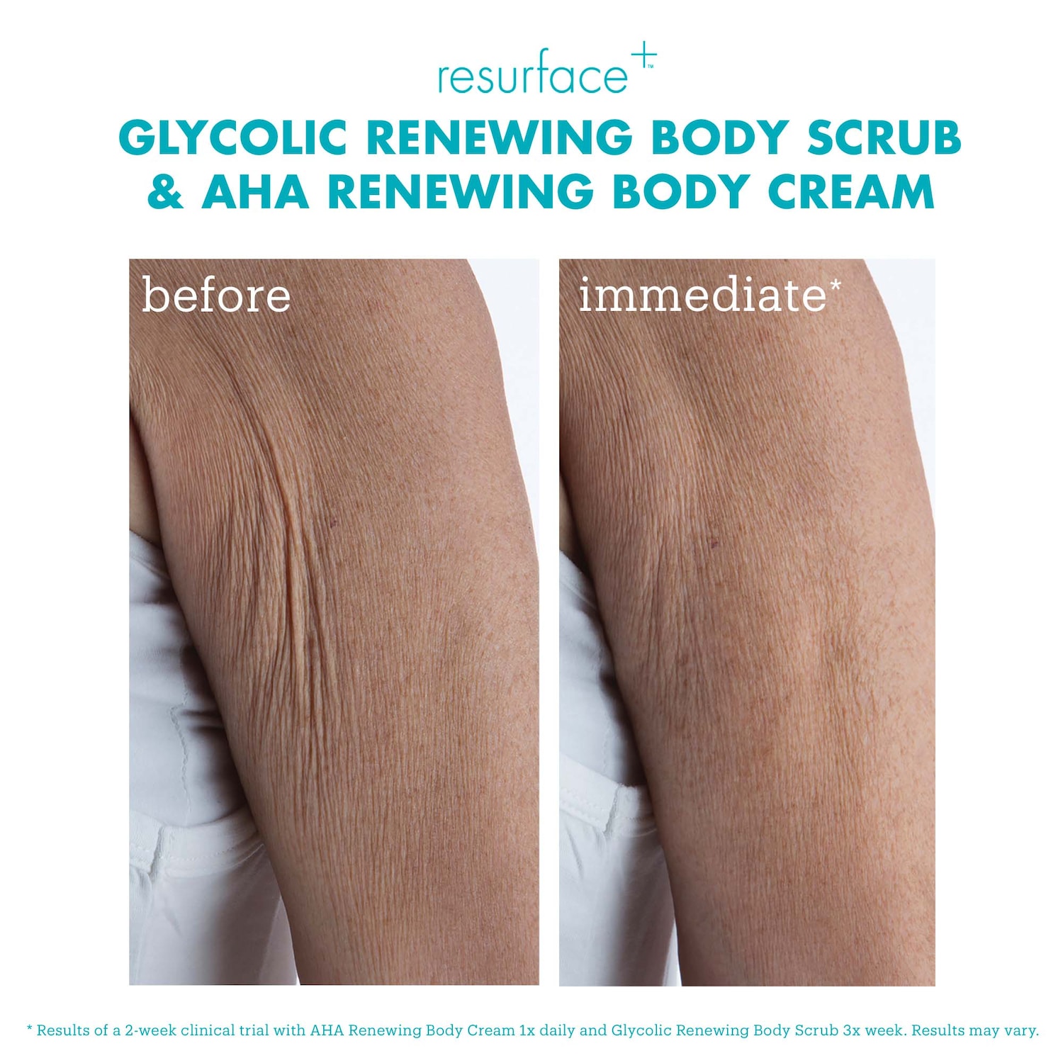 Skinfix Resurface+ Glycolic And Lactic Acid Renewing Body Scrub - Big Apple  Buddy