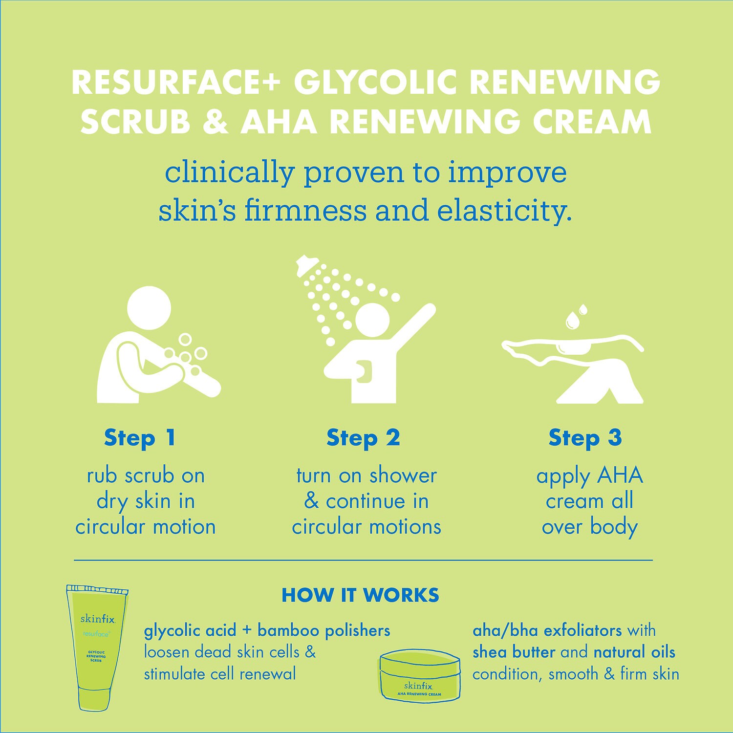 skinfix resurface