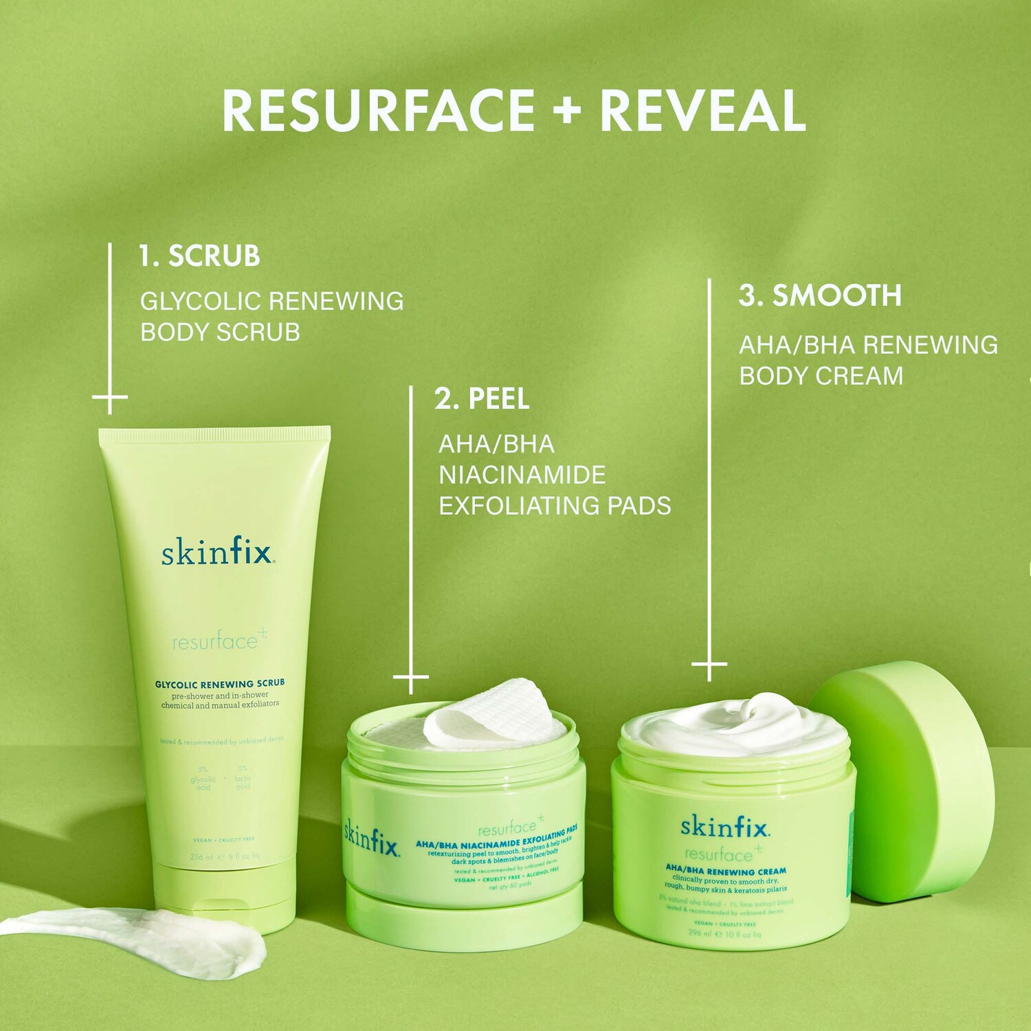 Skinfix Resurface+ Aha Renewing Body Cream - Big Apple Buddy