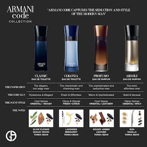 armani code absolu notes
