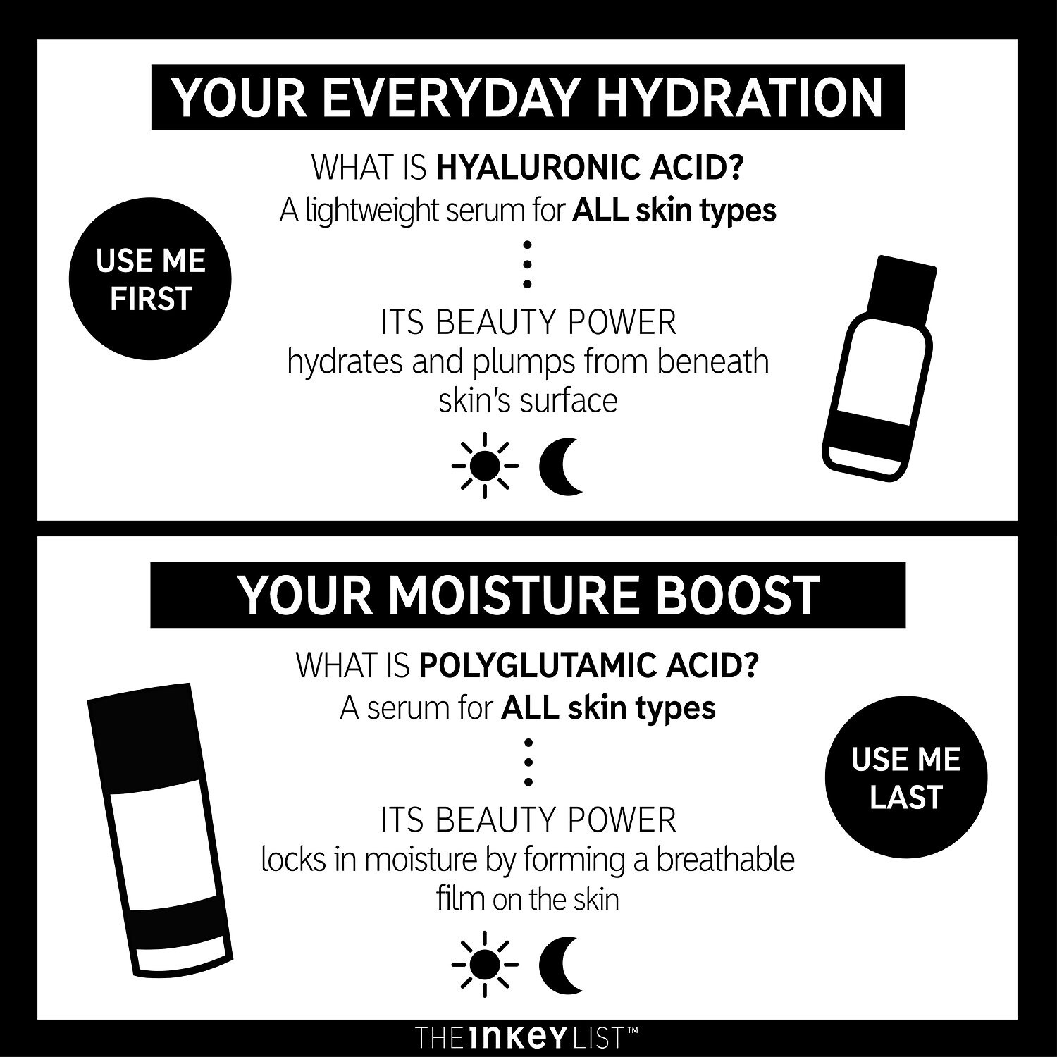 polyglutamic acid and vitamin c