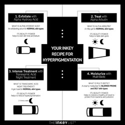 multi biotic moisturizer