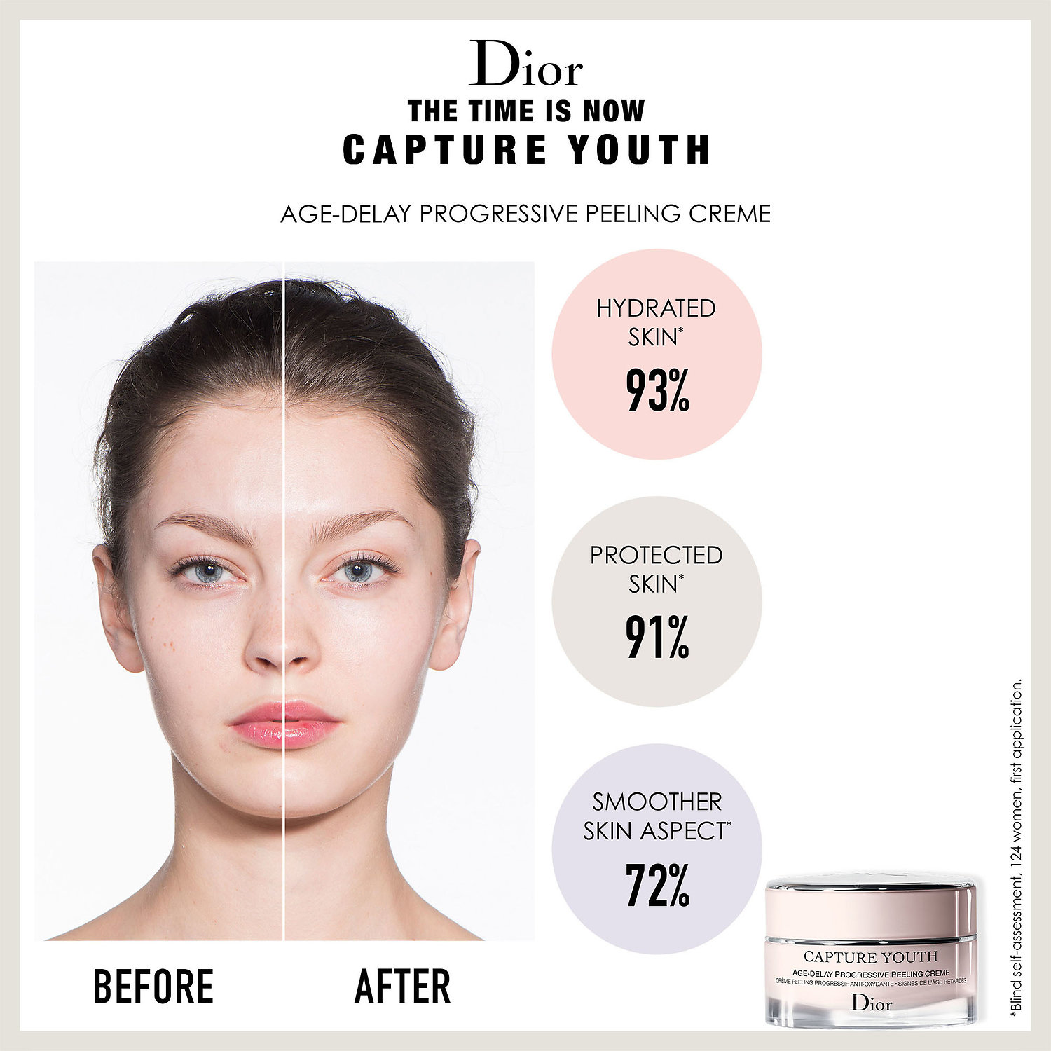 dior capture youth peeling cream review