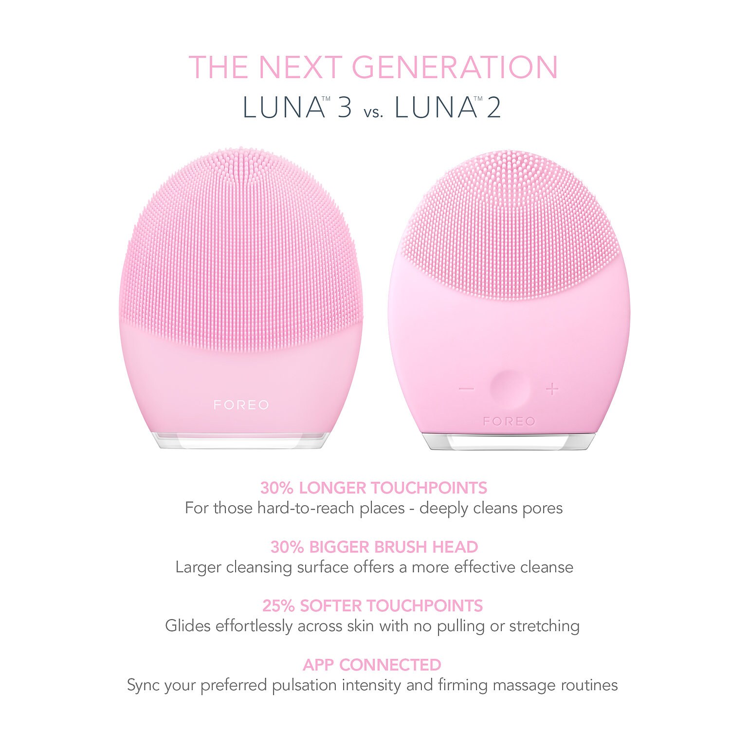 foreo 3 combination skin