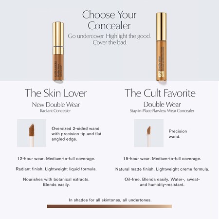 Estee Lauder Double Wear Shade Chart