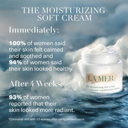 the moisturizing soft cream