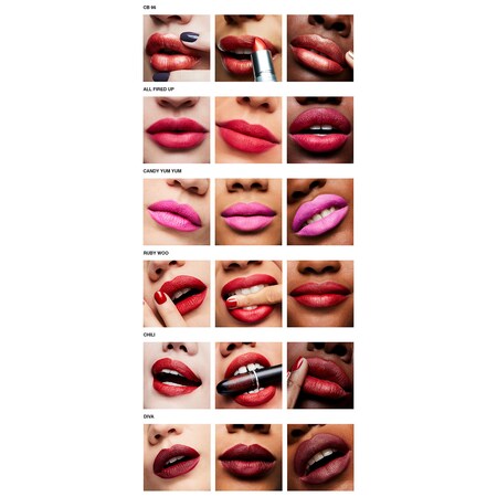 Trousse Starring You Trousse De Rouge à Lèvres Taste Of