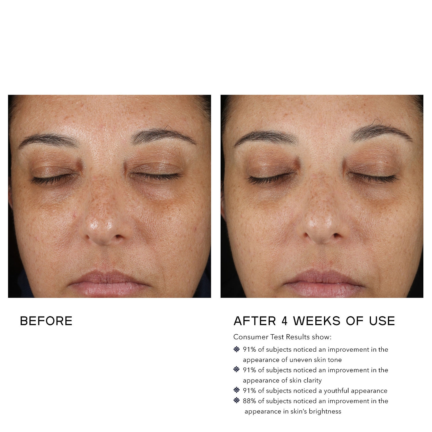 using vitamin c on face