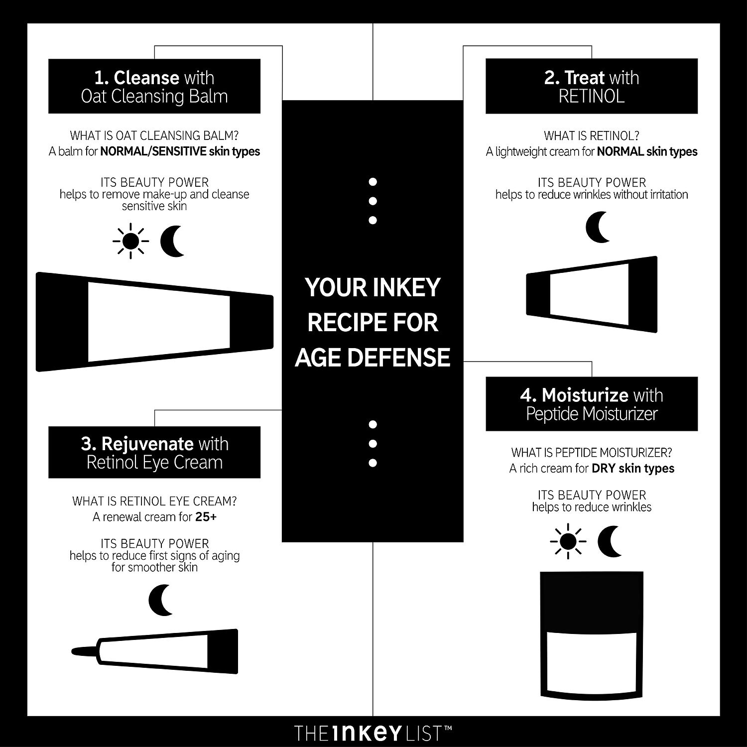 inkey retinol eye cream
