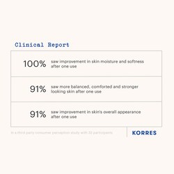 korres yogurt moisturizer