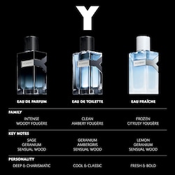 Y Eau Fraiche with Cedarwood Lemon