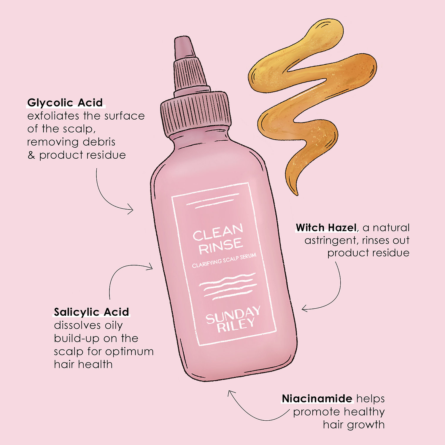 sunday riley scalp serum