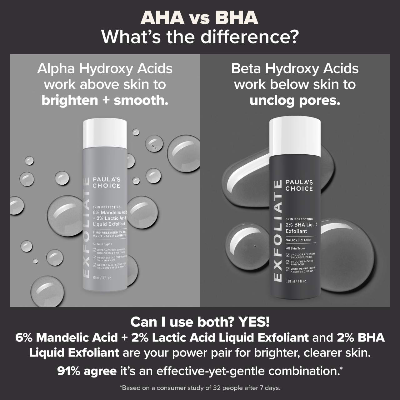 Skin Perfecting 2% BHA Liquid Exfoliant