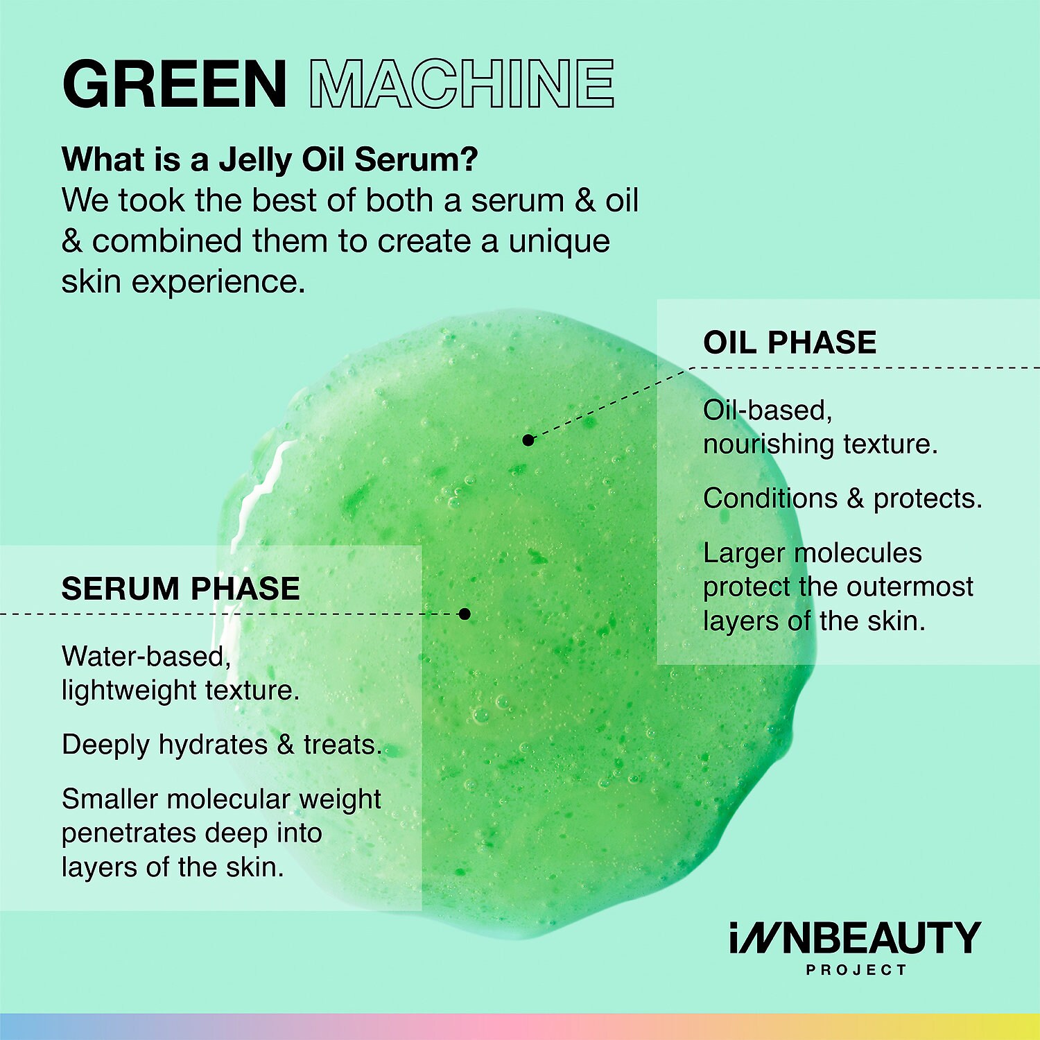 Green Machine Vitamin C + Green Superfoods Jelly Serum - iNNBEAUTY PROJECT  | Sephora