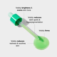 Green Machine Vitamin C Dark Spot & Hyperpigmentation Serum