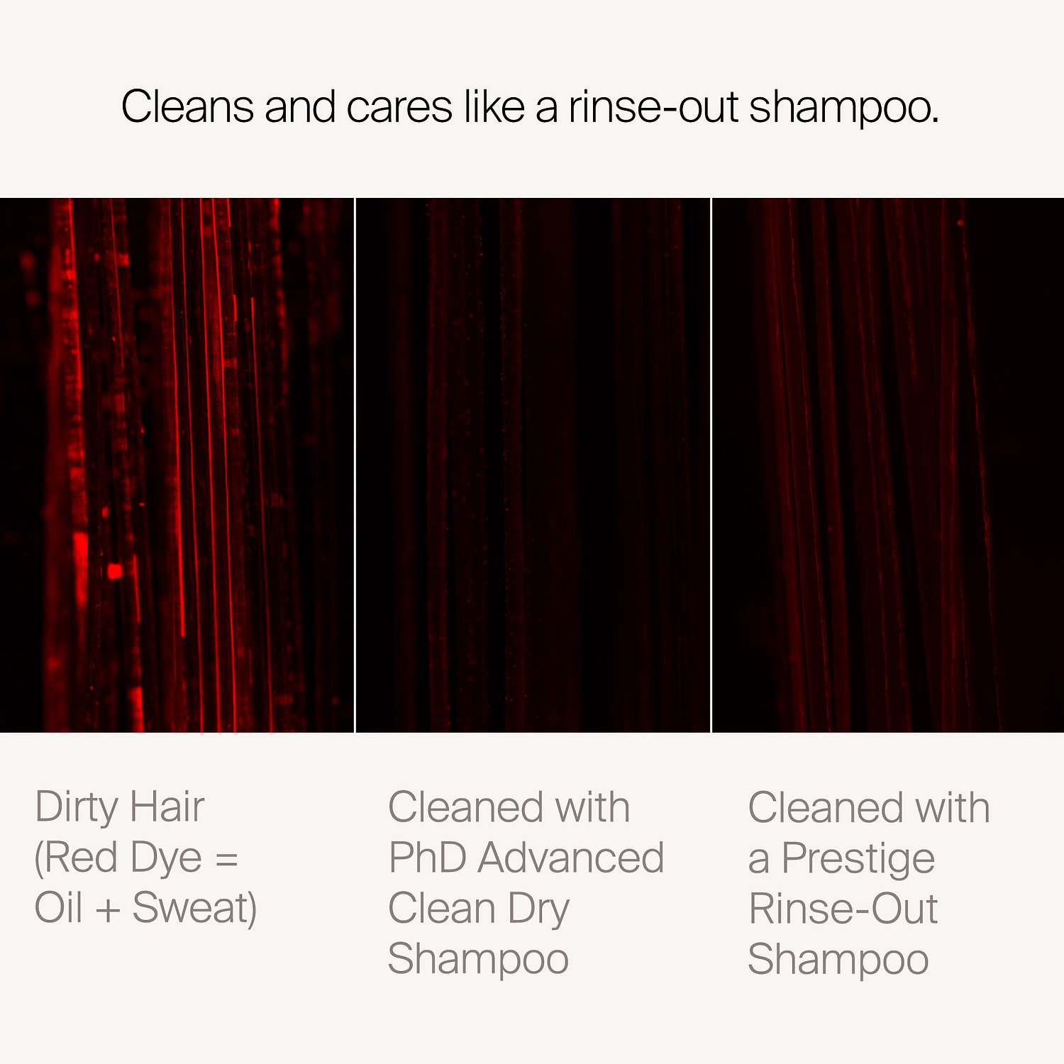 Mini Perfect hair Day (PhD) Advanced Clean Dry Shampoo