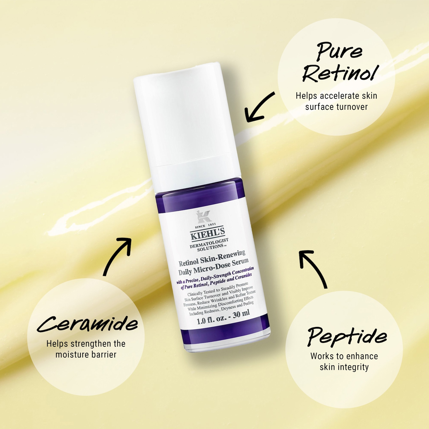 Kiehl's Since 1851 Micro-Dose Anti-Aging Retinol Serum With Ceramides and  Peptide – bluemercury