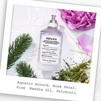 `REPLICA` When the Rain Stops Travel Spray