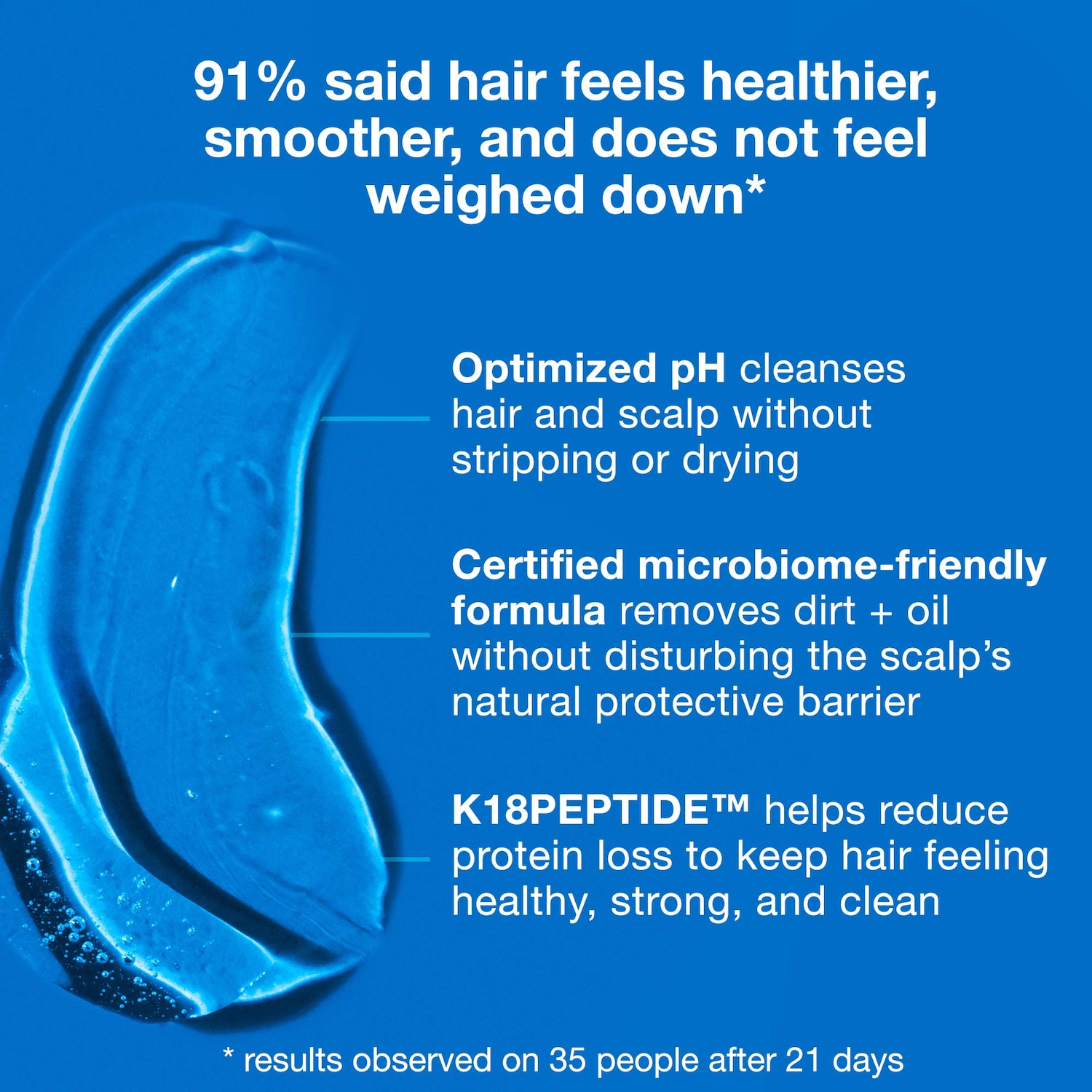 Peptide Prep Ph Maintenance Shampoo K18 Biomimetic Hairscience Sephora Peptide Prep Ph Maintenance Shampoo K18 Biomimetic Hairscience Sephora