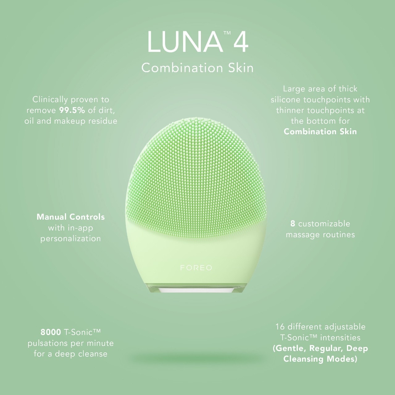 Firming Cleansing Facial Sephora Combination for LUNA™ Massage 4 Skin - & FOREO |