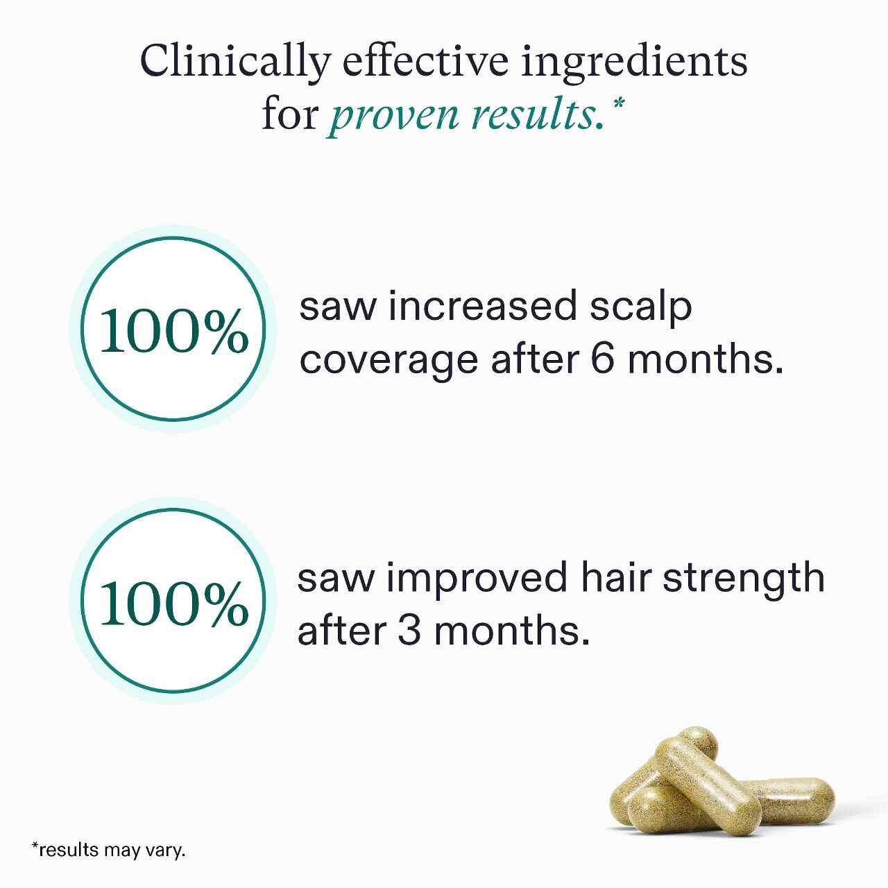 Nutrafol WOMEN’S VEGAN Clinically Proven Hair Growth Supplement for