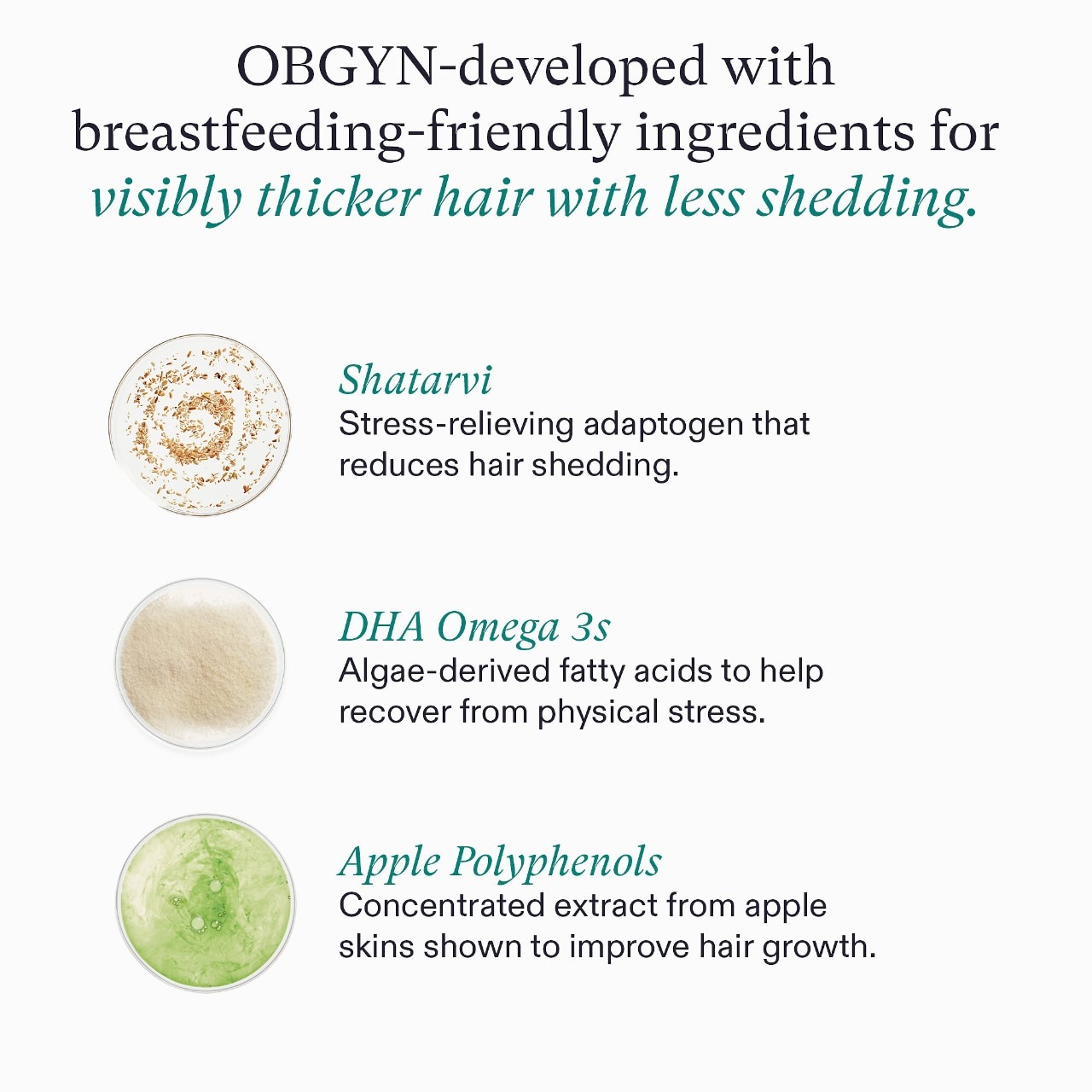 Nutrafol POSTPARTUM OBGYNFormulated Hair Growth Supplement for