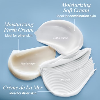 Mini The Moisturizing Soft Cream Moisturizer for Hydration and 