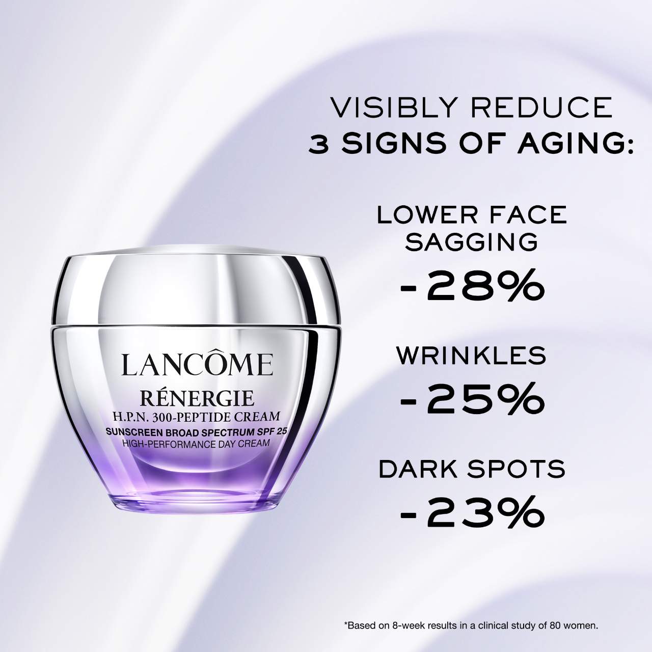 Антивозрастной крем с 300 пептидами и SPF 25 Lancôme Rénergie H.P.N — фото 2